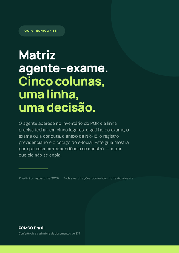 Capa do material Ebook — Matriz agente–exame